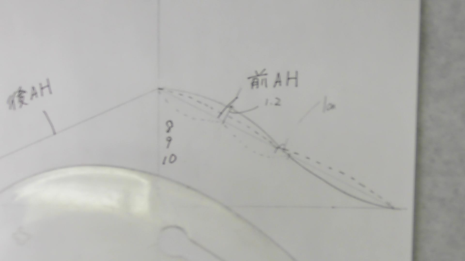 洋裁の囲み作図は方法さえわかれば学校で習わなくても理解できる 洋裁を自宅で学べる365回講座 ずぼらでもパリコレ作品が縫えるヒミツ