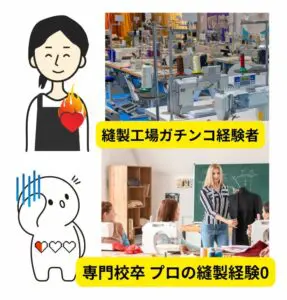 服作りが劇的に変わる「縫わない戦略」＼不器用でミスばかりだった私が